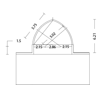 القبة من الأمام